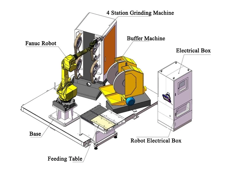 polishing and grinding robot workstation